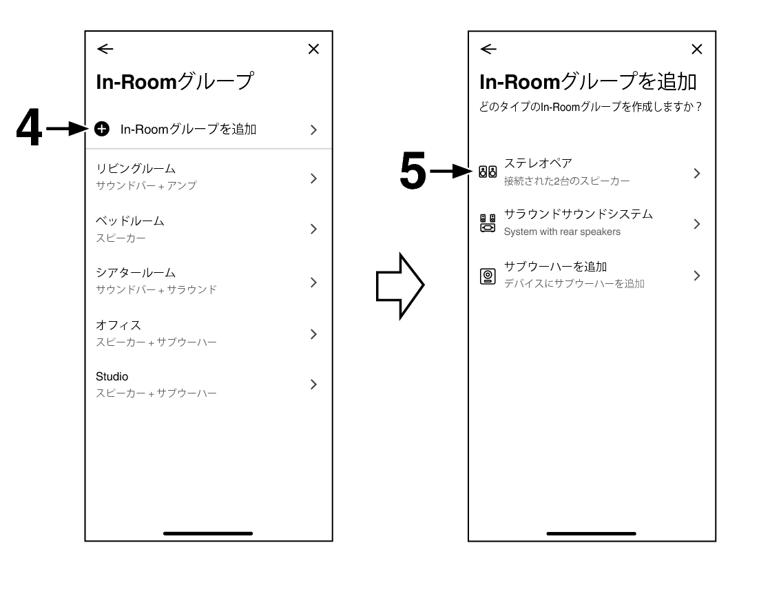 Stereo Pair 2d